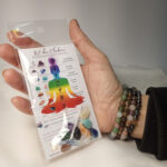 Kit dos Chakras GR