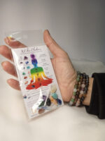 Kit dos Chakras GR