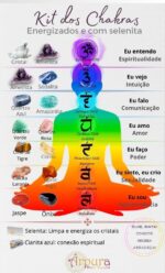 Kit dos Chakras M - Imagem 2